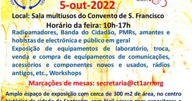 Feira da Rádio do Ribatejo  5-out-2022
